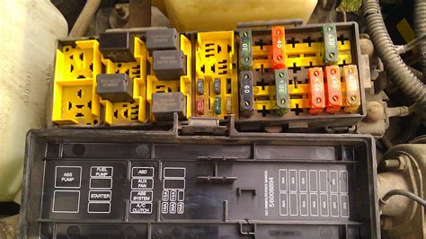 jeep wrangler yj fuse box power distribution in engine compartment|1995 jeep wrangler fuse box.